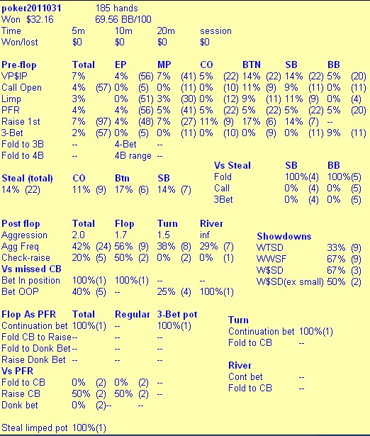 2011-04-11 villano de hoy 2.jpg. Púlse en la imagen para verla en tamaño completo. 2011-04-11 villano de hoy 2.jpg