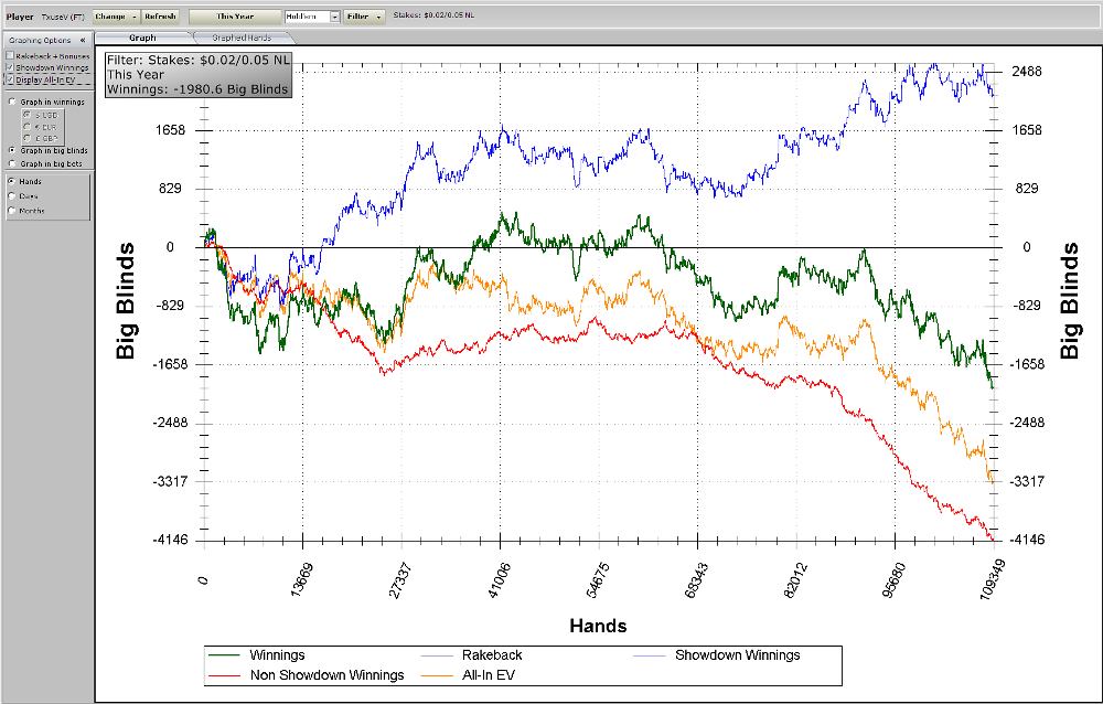 Winnings.jpg. Púlse en la imagen para verla en tamaño completo. Winnings.jpg