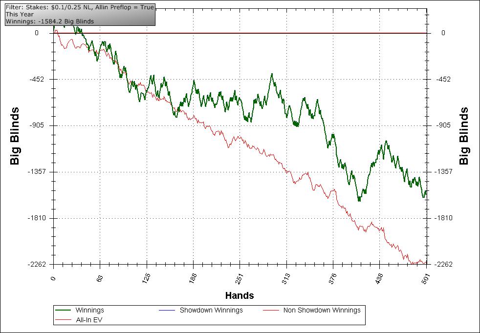 allin pre true.jpg. Púlse en la imagen para verla en tamaño completo. allin pre true.jpg