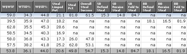 generales.jpg. Púlse en la imagen para verla en tamaño completo. generales.jpg