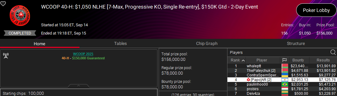 Alejandro Lococo WCOOP