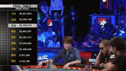 WSOP 2012 Main Event Final Table Live 5 WSOP 2012 Main Event Final Table Live 5