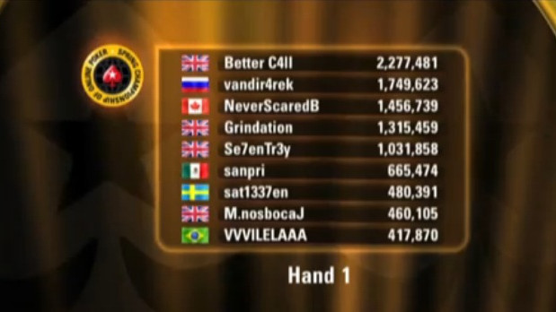 Así ganó Ivan Soshnikov el Main Event del SCOOP