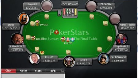 ’marcosretard’, quinto en el Sunday Million ’marcosretard’, quinto en el Sunday Million
