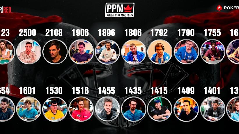 Estos son los 20 elegidos por la comunidad para jugar el Poker Pro Masters Estos son los 20 elegidos por la comunidad para jugar el Poker Pro Masters