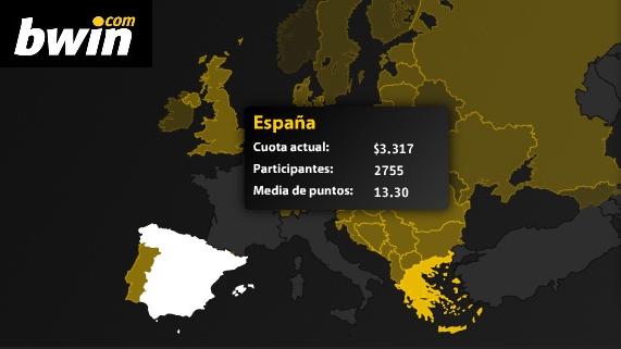 50.000$ en premios en la Nations Cup de bwin Poker 50.000$ en premios en la Nations Cup de bwin Poker