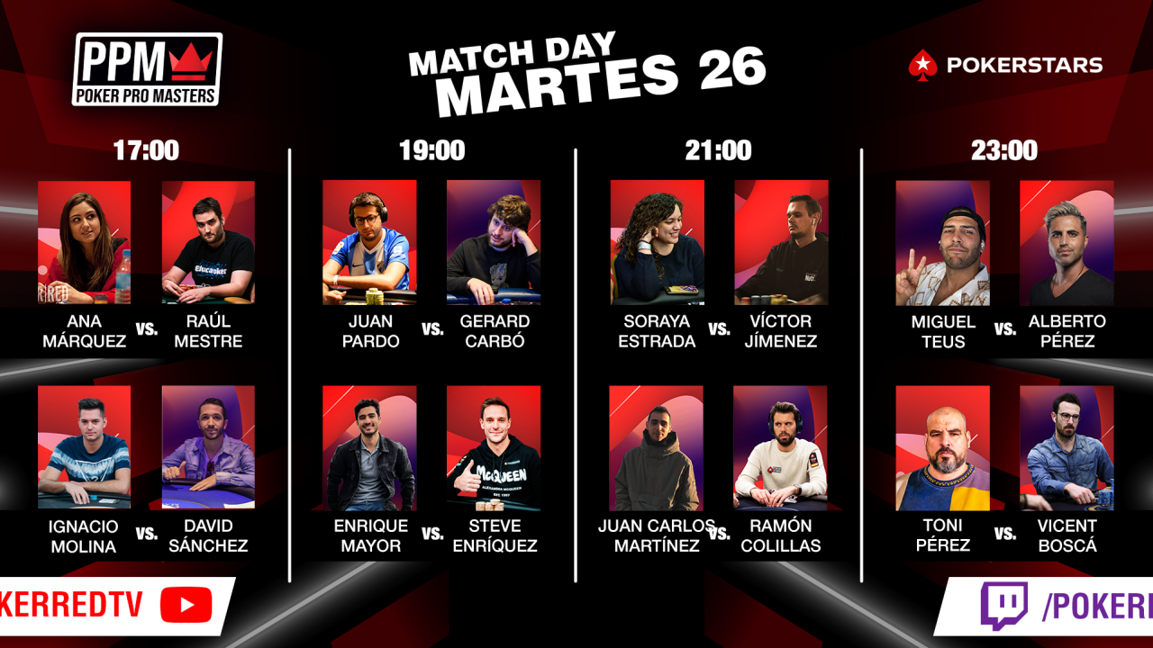 La calculadora no descansa: Analizamos el resto de grupos del Poker Pro Masters La calculadora no descansa: Analizamos el resto de grupos del Poker Pro Masters