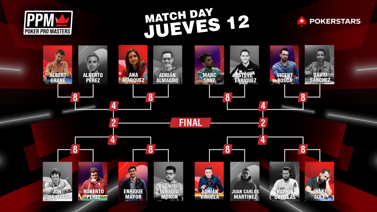 ¡Ya están aquí! Arrancan los cuartos de final del Poker Pro Master ¡Ya están aquí! Arrancan los cuartos de final del Poker Pro Master