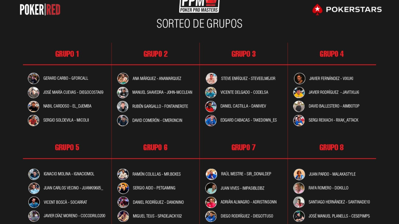 Grupos muy equilibrados en el PPM tras el sorteo Grupos muy equilibrados en el PPM tras el sorteo