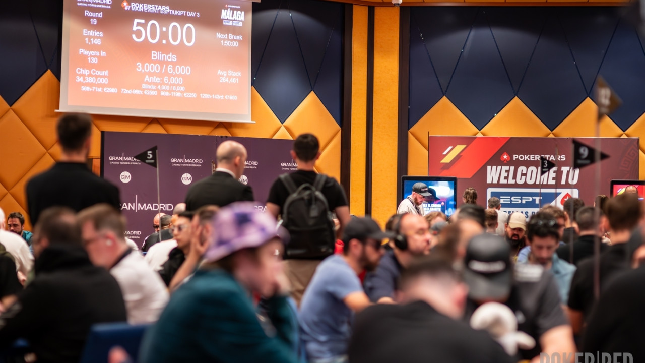 Así empieza el día para los españoles