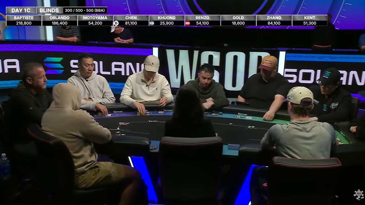¿Poker gratis en streaming? ¡Poker gratis en streaming!