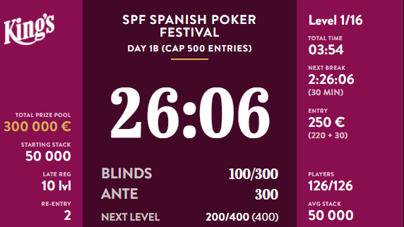 El Día 1B del  Main Event ya está en marcha 