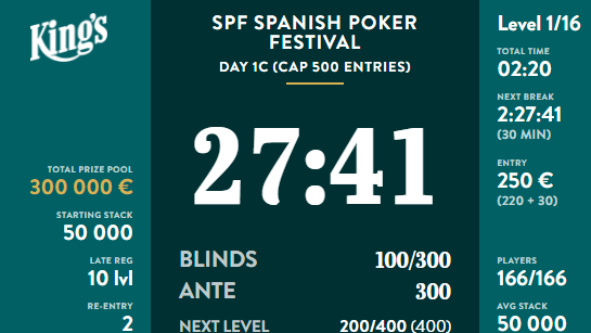 Arranca el Día 1C del Main Event 
